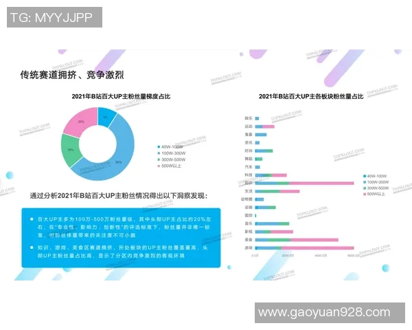 深入解析足球金球奖评选标准及其影响力分析 深入解析足球金球奖评选标准及其影响力分析